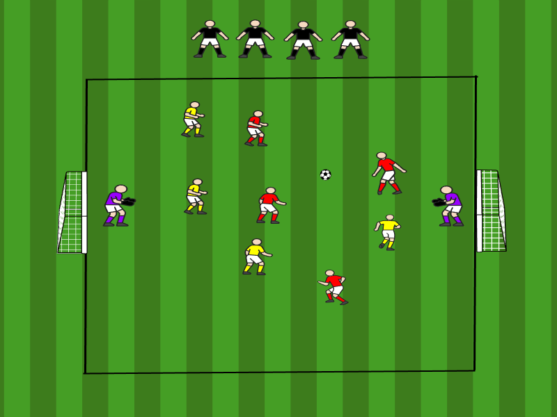 4vs4 mit dynamischer Rotation / Dribbling