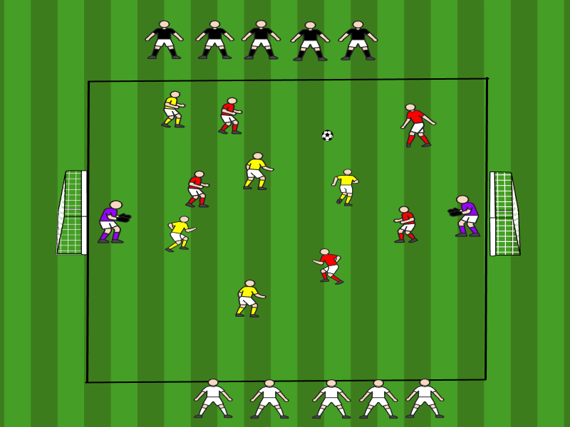 5vs5 mit dynamischer Rotation (4 Teams) / Dribbling