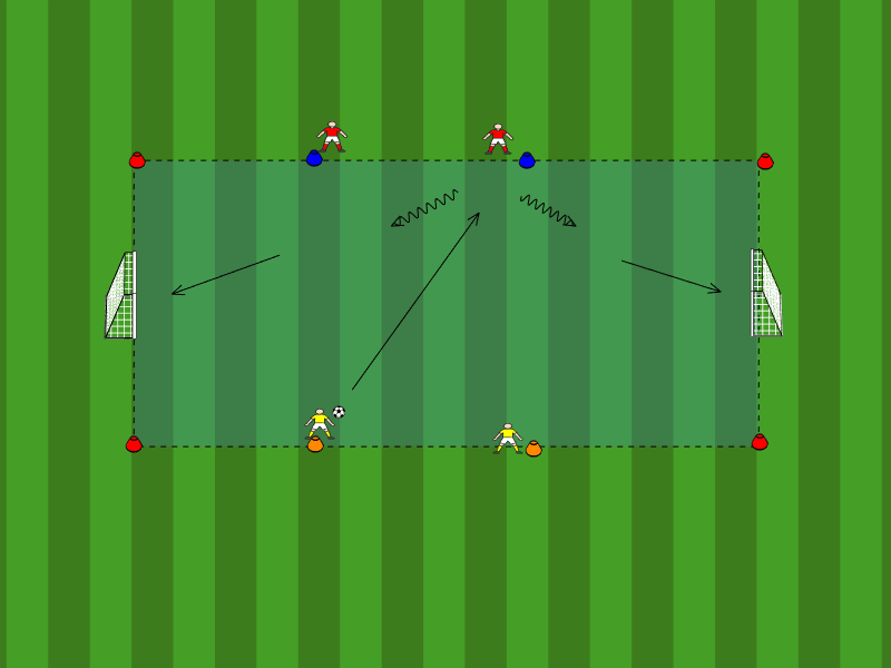 1vs1 1. Ballkontakt DEF