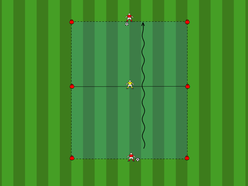 1vs1 Dribbling für Anfänger
