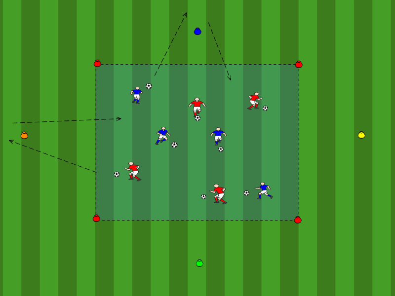 Dribblingsprint (Ausdauer)