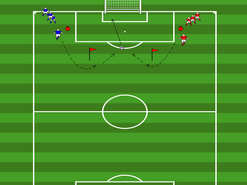 Wettlauf zum Torschuss