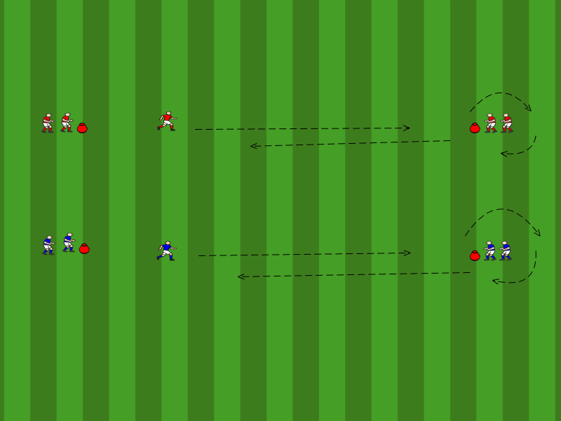 Maximal Geschwindigkeit