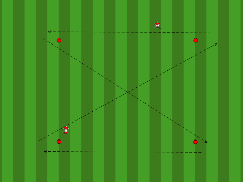 Sprinten im Quadrat (Ausdauer)