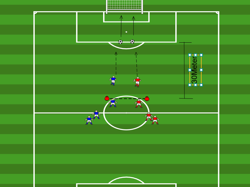 Wettlauf zum Torschuss (2.0)