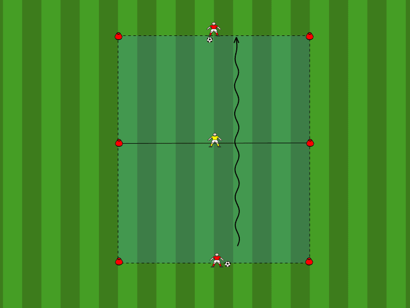 1vs1 Linienverteidiger (OFF) Dribbling