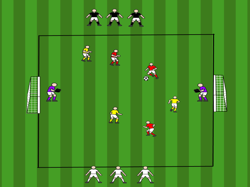 3vs3 mit dynamischer Rotation (4 Teams) / Dribbling