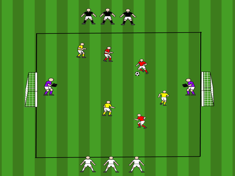 3vs3 mit dynamischer Rotation (4 Teams) / Dribbling