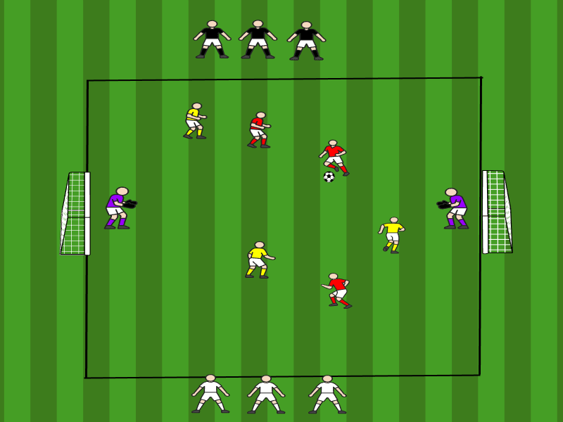 3vs3 mit dynamischer Rotation (4 Teams) / Dribbling