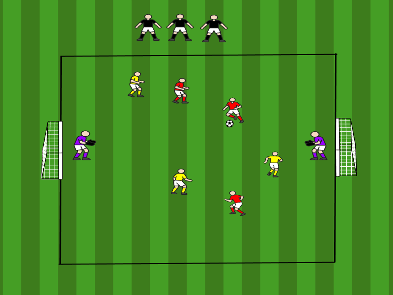 3vs3 mit dynamischer Rotation / Dribbling