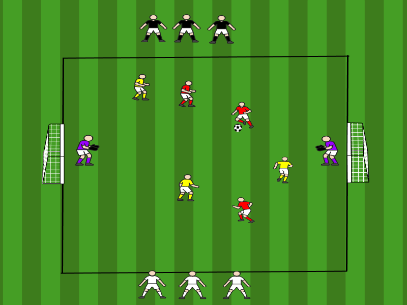 3vs3 mit dynamischer Rotation (4 Teams) / Dribbling