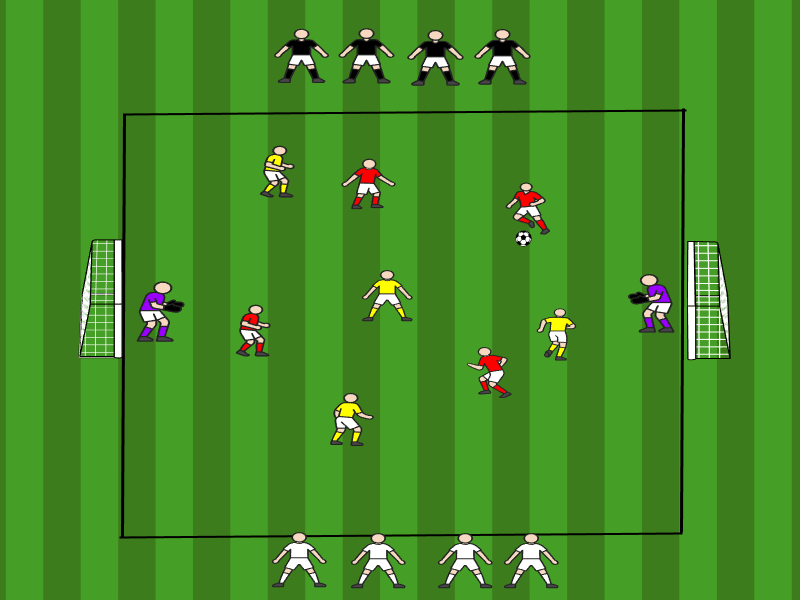 4vs4 mit dynamischer Rotation (4 Teams) / Dribbling