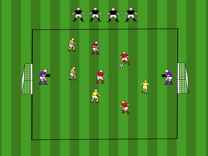 4vs4 mit dynamischer Rotation / Dribbling