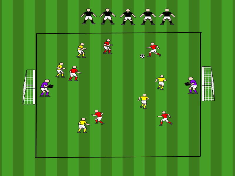 5vs5 mit dynamischer Rotation / Dribbling