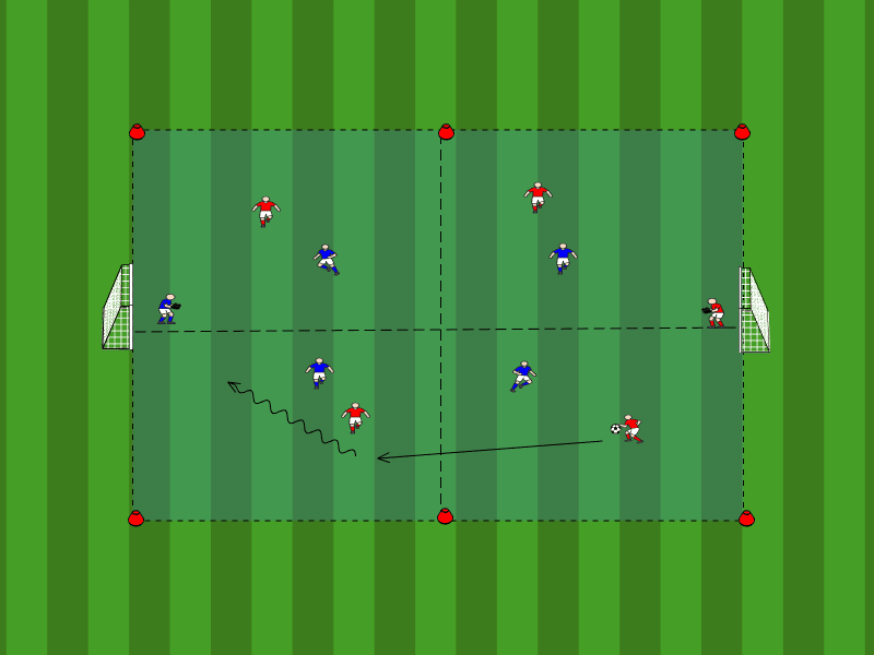 4vs4 + 2TH 4xZonenfeld / Signalbeachtung