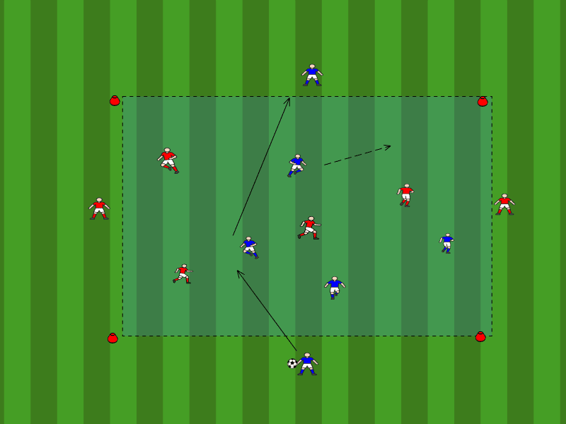 4vs4 + 4Joker Ballhalten mit Zielspieler / Ballkontrolle