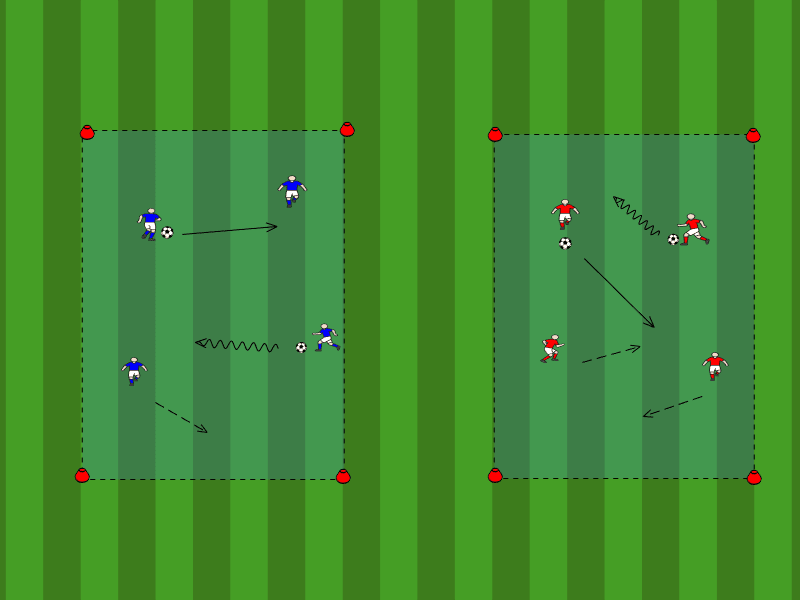 Feldwechsel / Dribbling