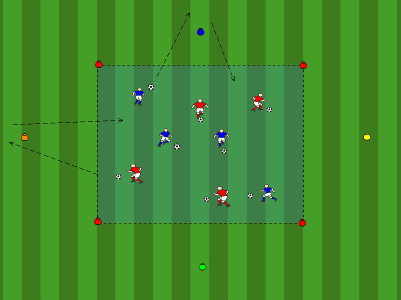 Dribblingsprint (Ausdauer)