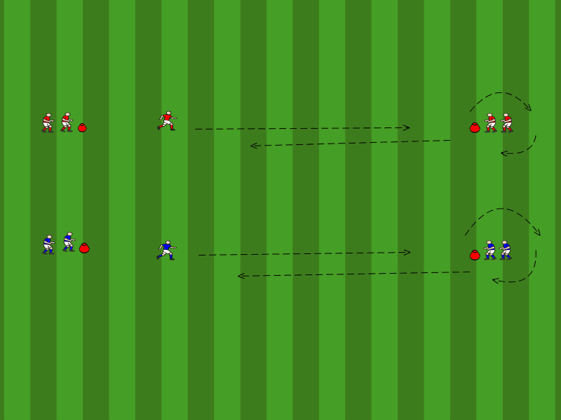 Maximal Geschwindigkeit