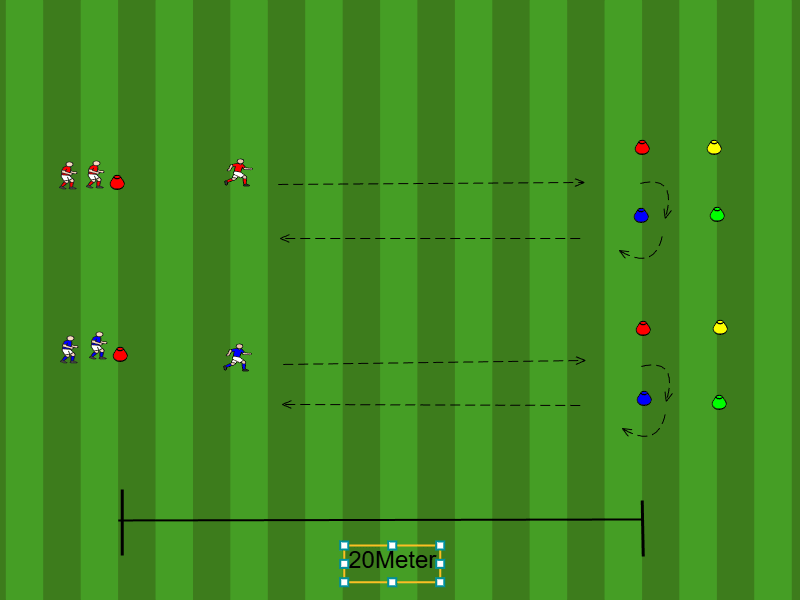 Maximal Geschwindigkeit mit Farben