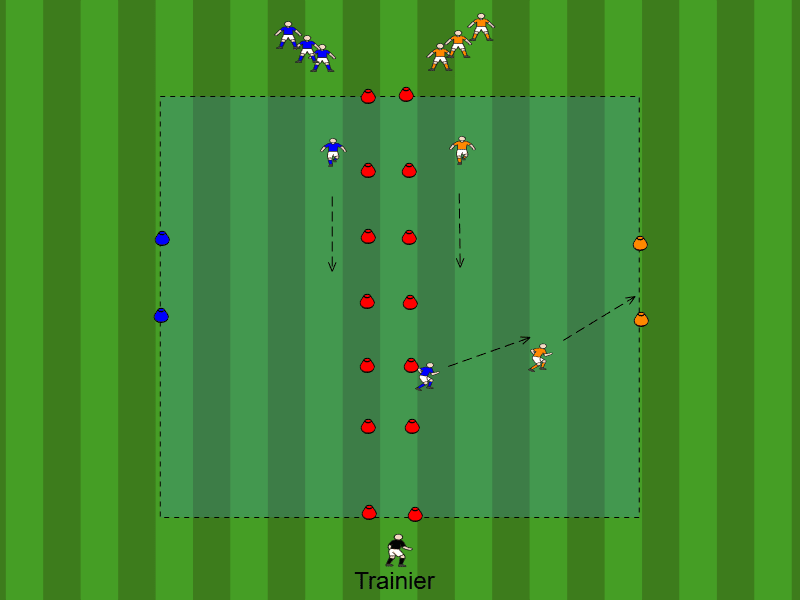Richtungswechsel aus der Bewegung