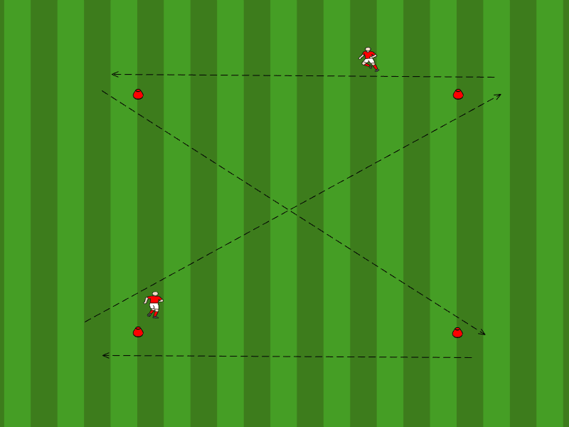 Sprinten im Quadrat (Ausdauer)