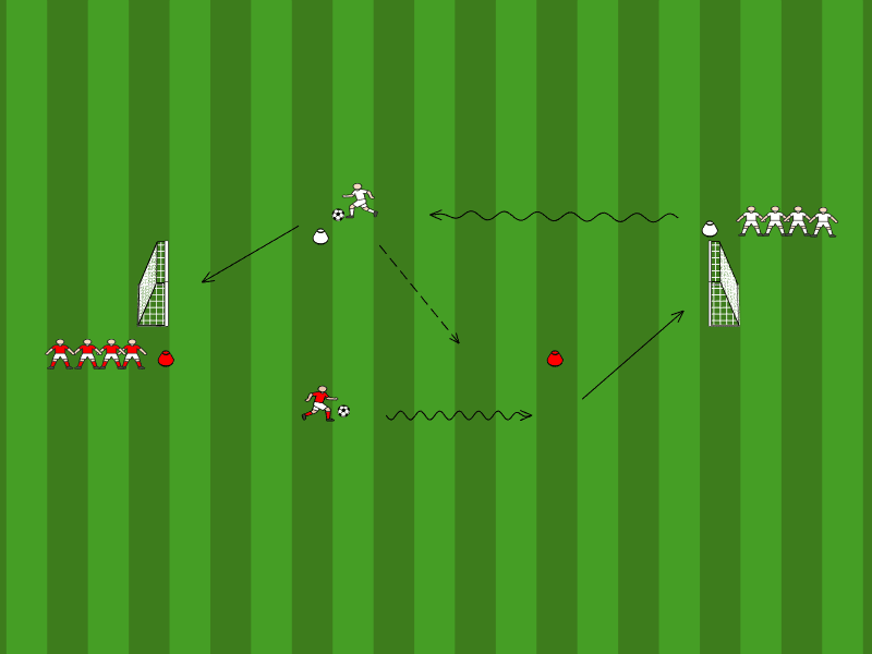 Sprint mit Richtungswechsel 1vs1