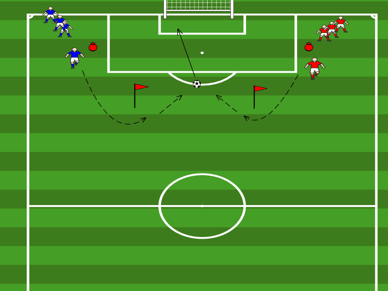 Wettlauf zum Torschuss