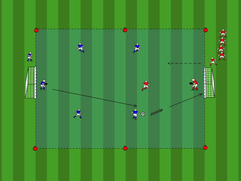 5vs5 + 2TH / Überzahl, Laufen ohne Ball