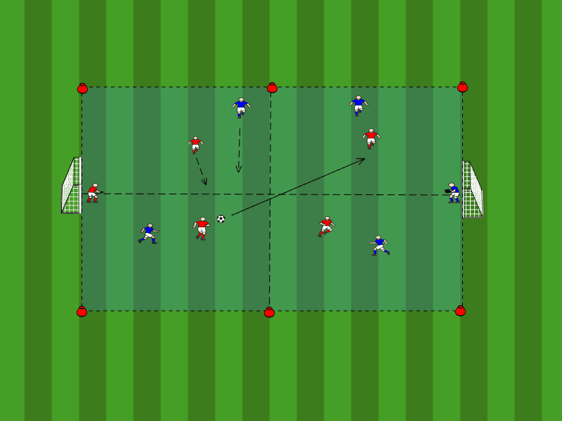 4vs4 + 2TH 4Zonenfeld / Zweikampftechnik
