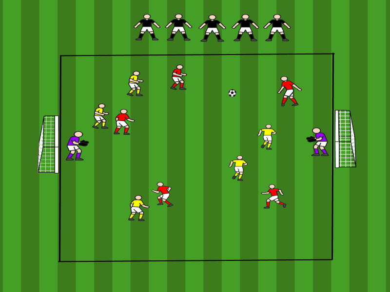 5vs5 mit dynamischer Rotation / Pass, Laufen ohne Ball