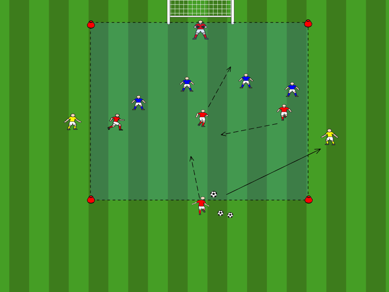 4vs4 mit 2 Aussenspieler / Torschuss, Laufen ohne Ball (Kopie)