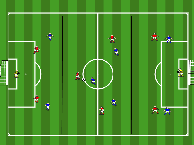 7vs7 in 3 Zonen / Def