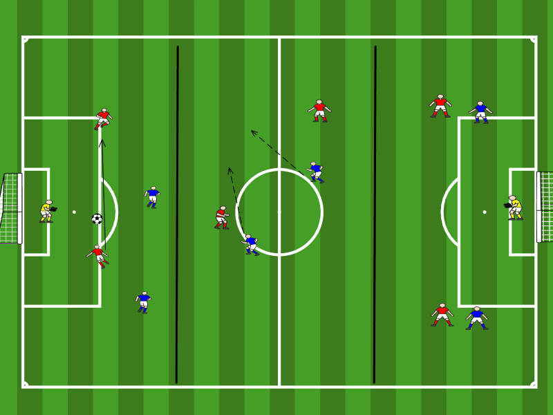 6vs6 in 3 Zonen / Verschieben als Einheit