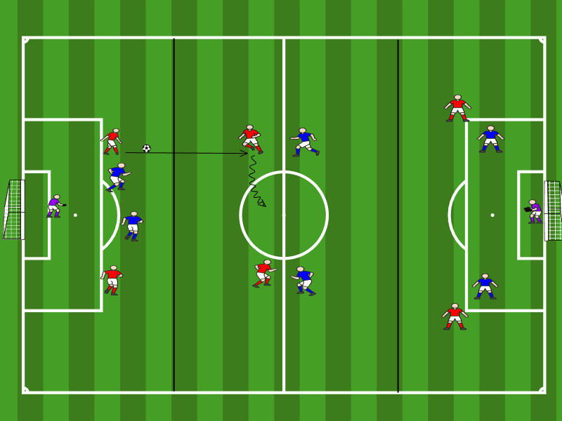 6vs6 in 3 Zonen / Pass, Spielaufbau