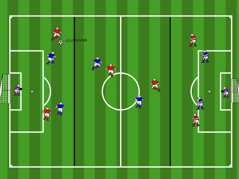 6vs6 in 3 Zonen / Ballkontrolle, Dribbling
