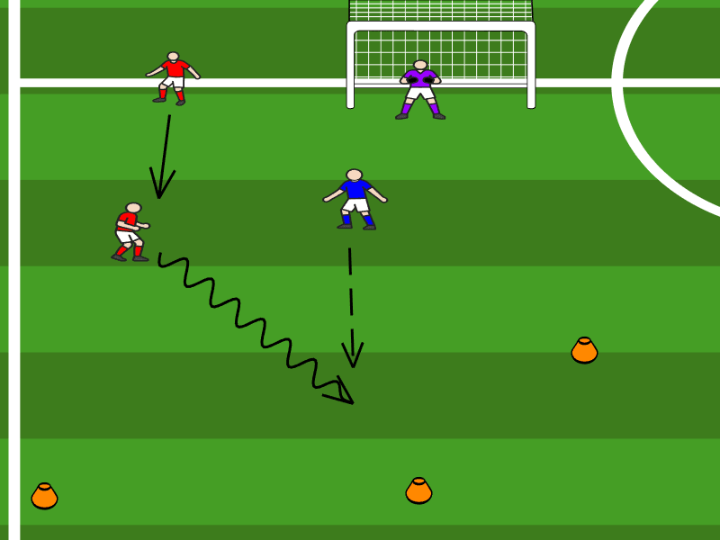 1vs1 Unterzahl auf aussen / Ballkontrolle