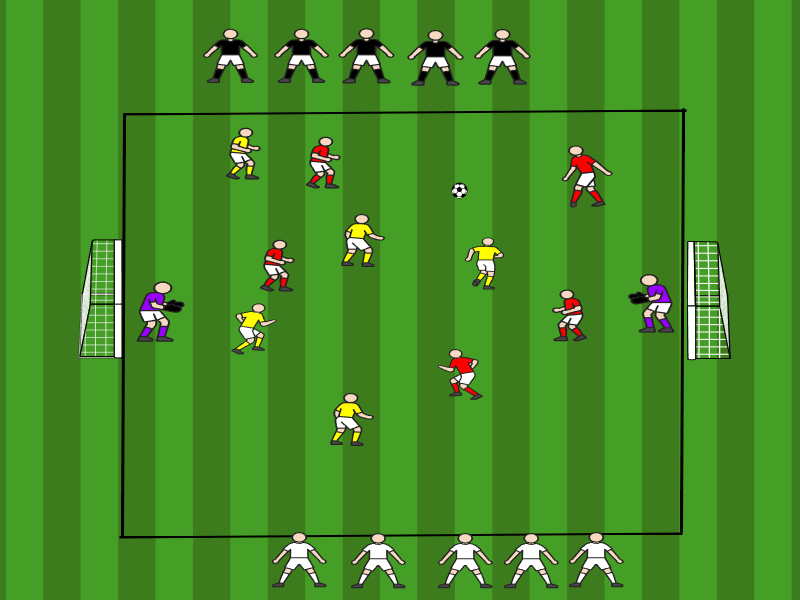 5vs5 mit dynamischer Rotation (4 Teams) / Dribbling