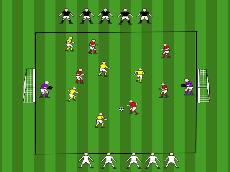 5vs5 mit dynamischer Rotation (4 Teams) / Dribbling