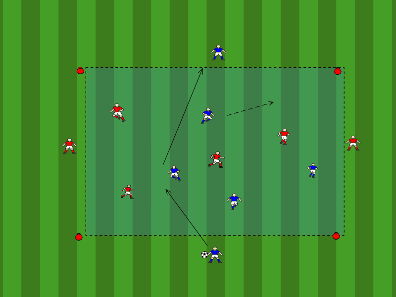 4vs4 + 4Joker Ballhalten mit Zielspieler / Ballkontrolle