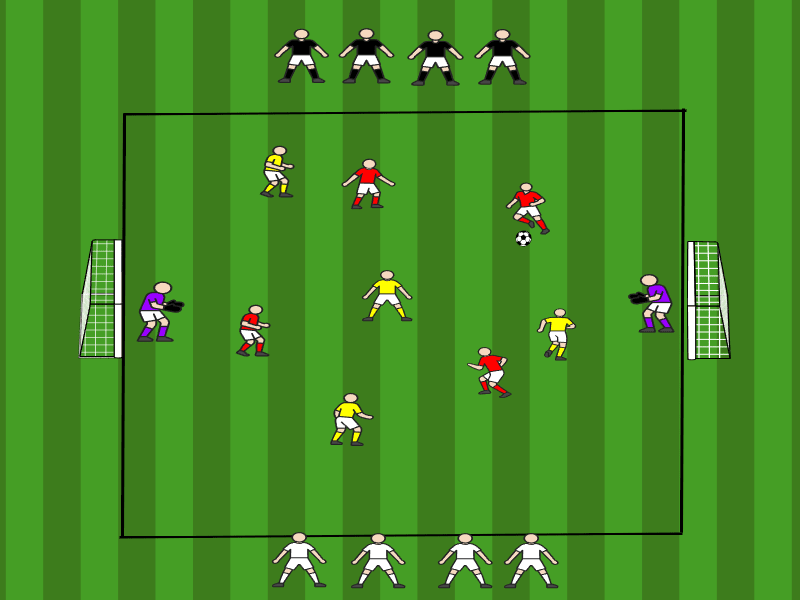 4vs4 mit dynamischer Rotation (4 Teams) / Dribbling