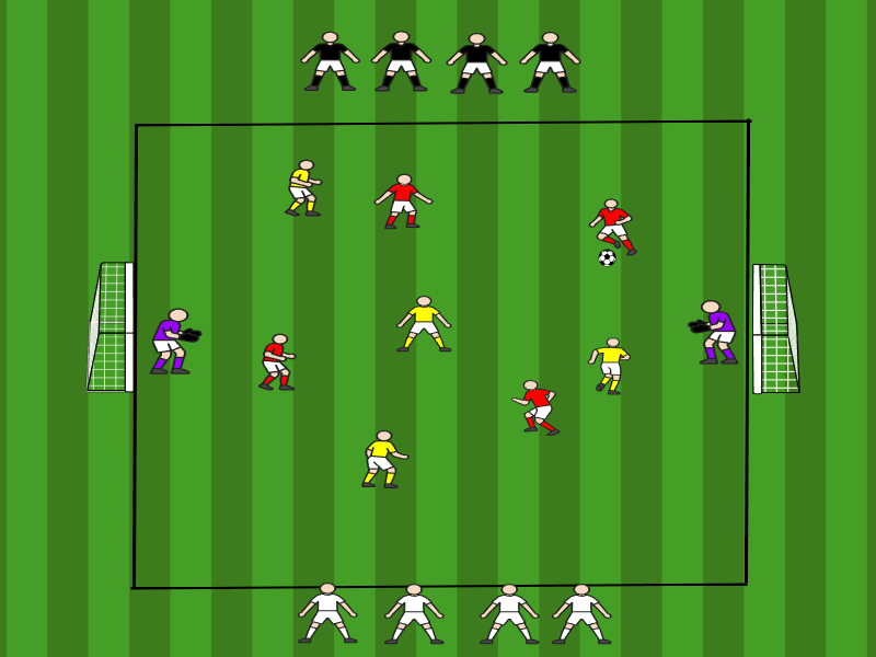 4vs4 mit dynamischer Rotation (4 Teams) / Dribbling