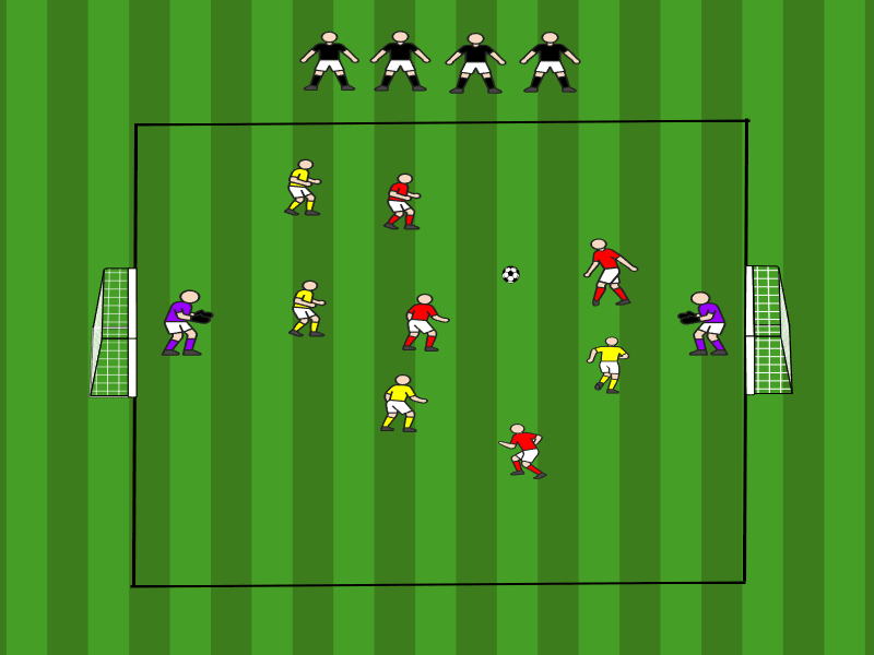 4vs4 mit dynamischer Rotation / Pass, Spiel übers Zentrum