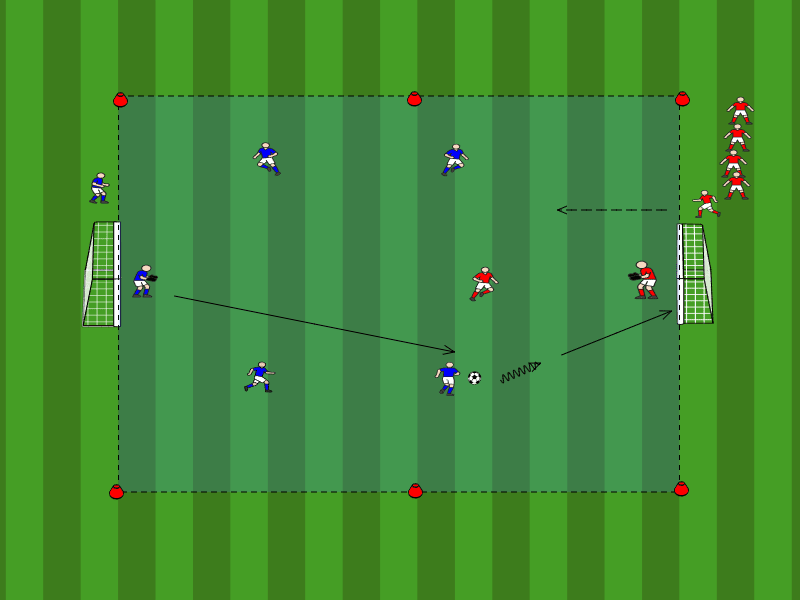 5vs5 + 2TH / Überzahl, Laufen ohne Ball