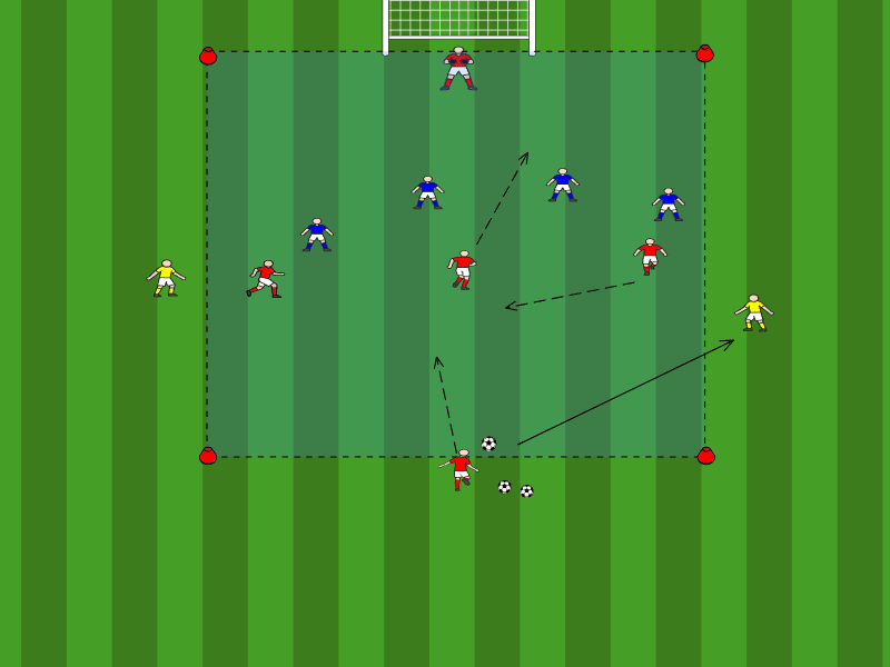 4vs4 mit 2 Aussenspieler / Laufen ohne Ball