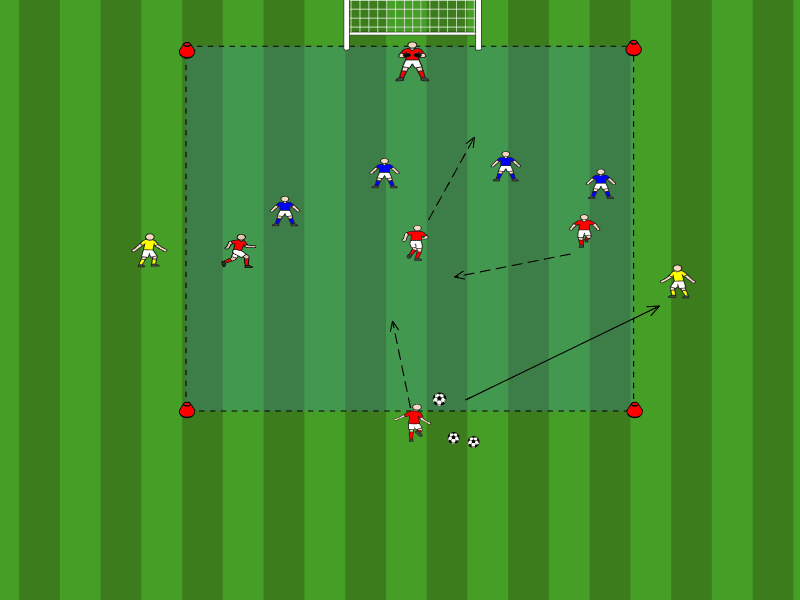 4vs4 mit 2 Aussenspieler / Torschuss, Laufen ohne Ball
