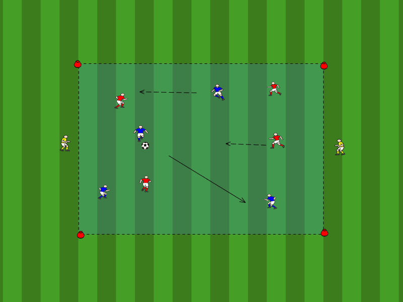 4vs4+2Joker Ballhalten+ Zielzonen / Laufen ohne Ball