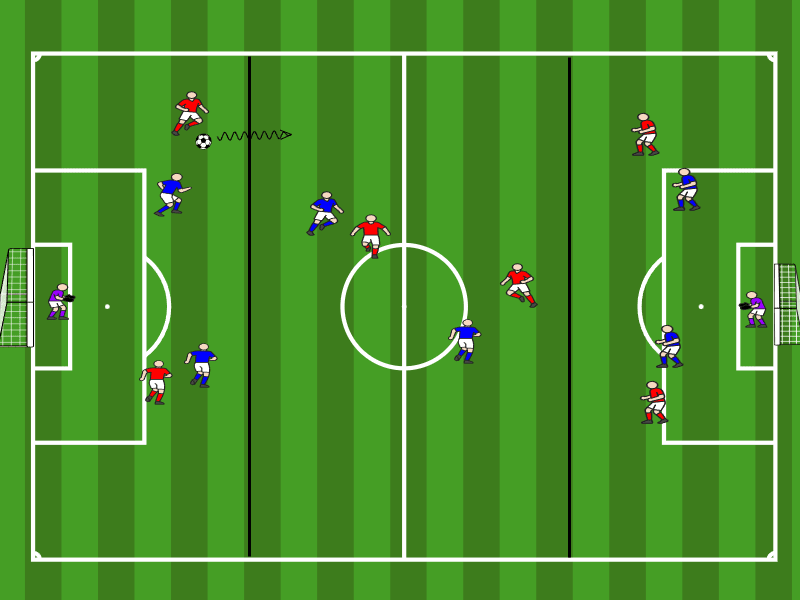 6vs6 in 3 Zonen / Ballkontrolle, Dribbling