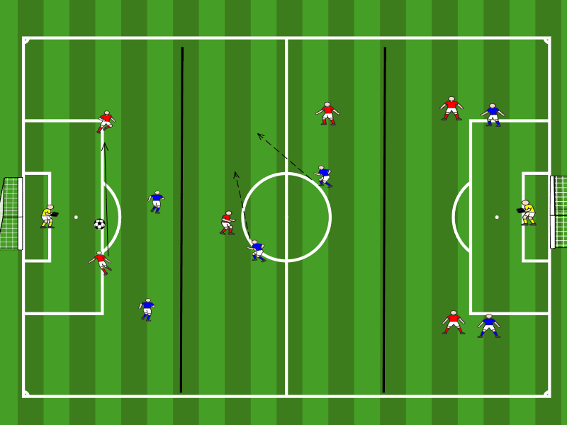 6vs6 in 3 Zonen / Verschieben als Einheit