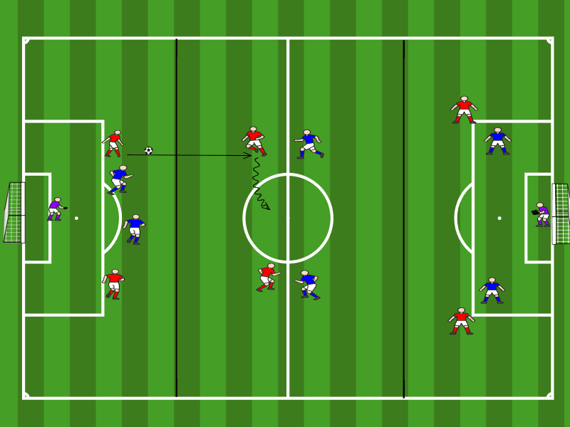 6vs6 in 3 Zonen / Pass, Spielaufbau